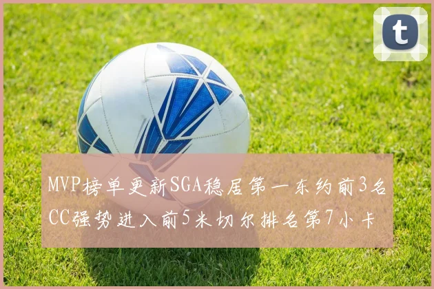 MVP榜单更新SGA稳居第一东约前3名CC强势进入前5米切尔排名第7小卡获提名